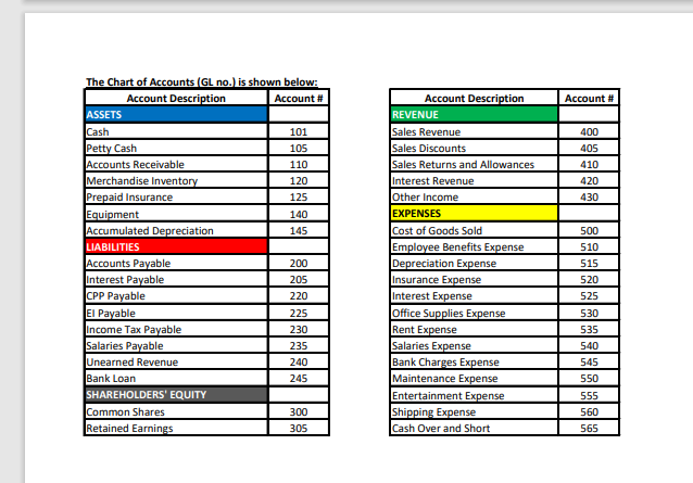 as a privately held corporation, operating as a t-shirt retailer, of which