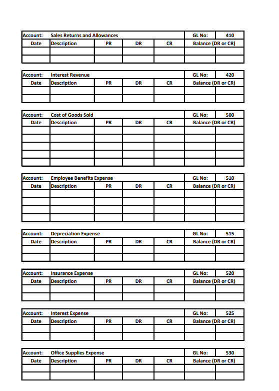 R Us Classified Balance Sheet As at January 31, 2021 Assets Cash