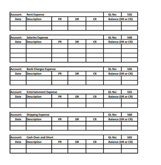 $35,600 Accounts Receivable 16,870 Merchandise Inventory 12,500 Prepaid Insurance Total Current Assets