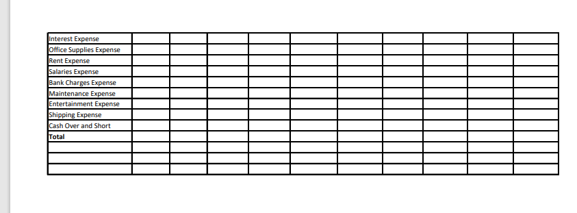 Common Shares Retained Earnings Total Shareholders' Equity Total Liabilities & Equity 81,000