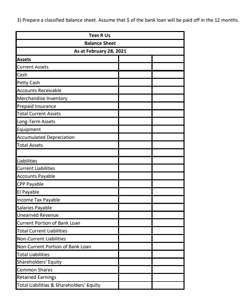 $4,250 Fabrica Martin $2,100 Total Short $920 $16,870 The bank loan has