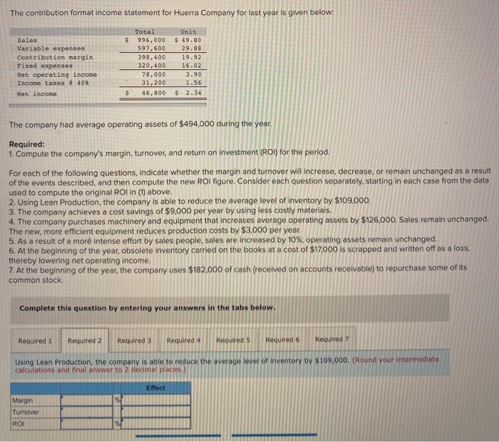 for Huerra Company for last year is given below: Sales Variable expenses