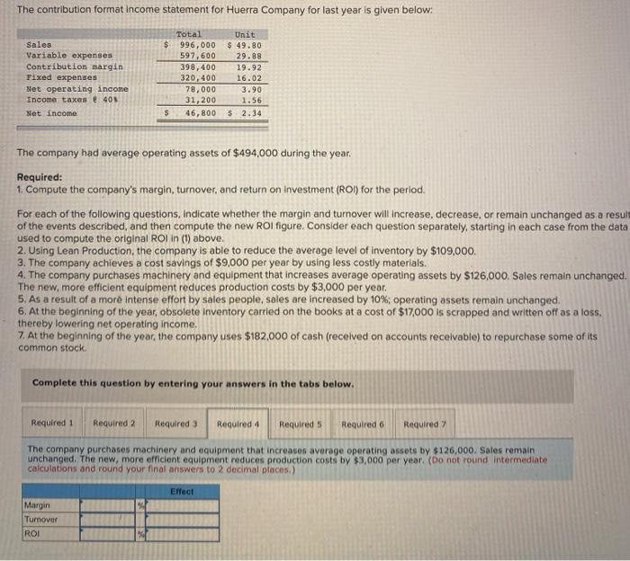 Total $996,000 597,600 398,400 320,400 78,000 31,200 $ 46.800 Unit $ 49.80