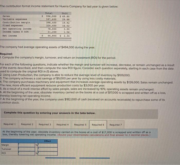 assets of $494,000 during the year. Required: 1. Compute the company's margin,