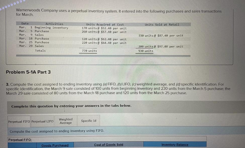 average, and (d) specific identification. thank you Warnerwoods Company uses a perpetual