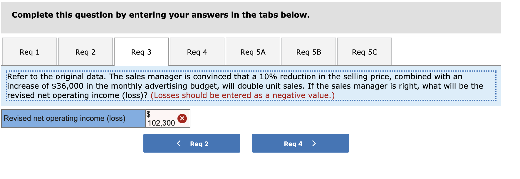 (13,400 units * $30 per unit) Variable expenses Contribution margin Fixed expenses