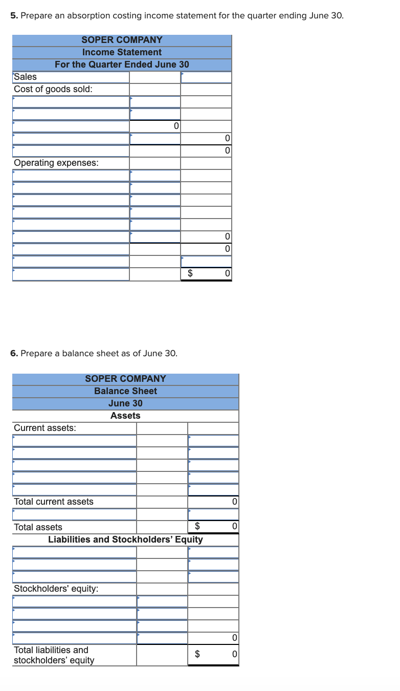 Accounts payable Common shares Retained earnings $ 8,000 20,000 36,000 120,000 21,750