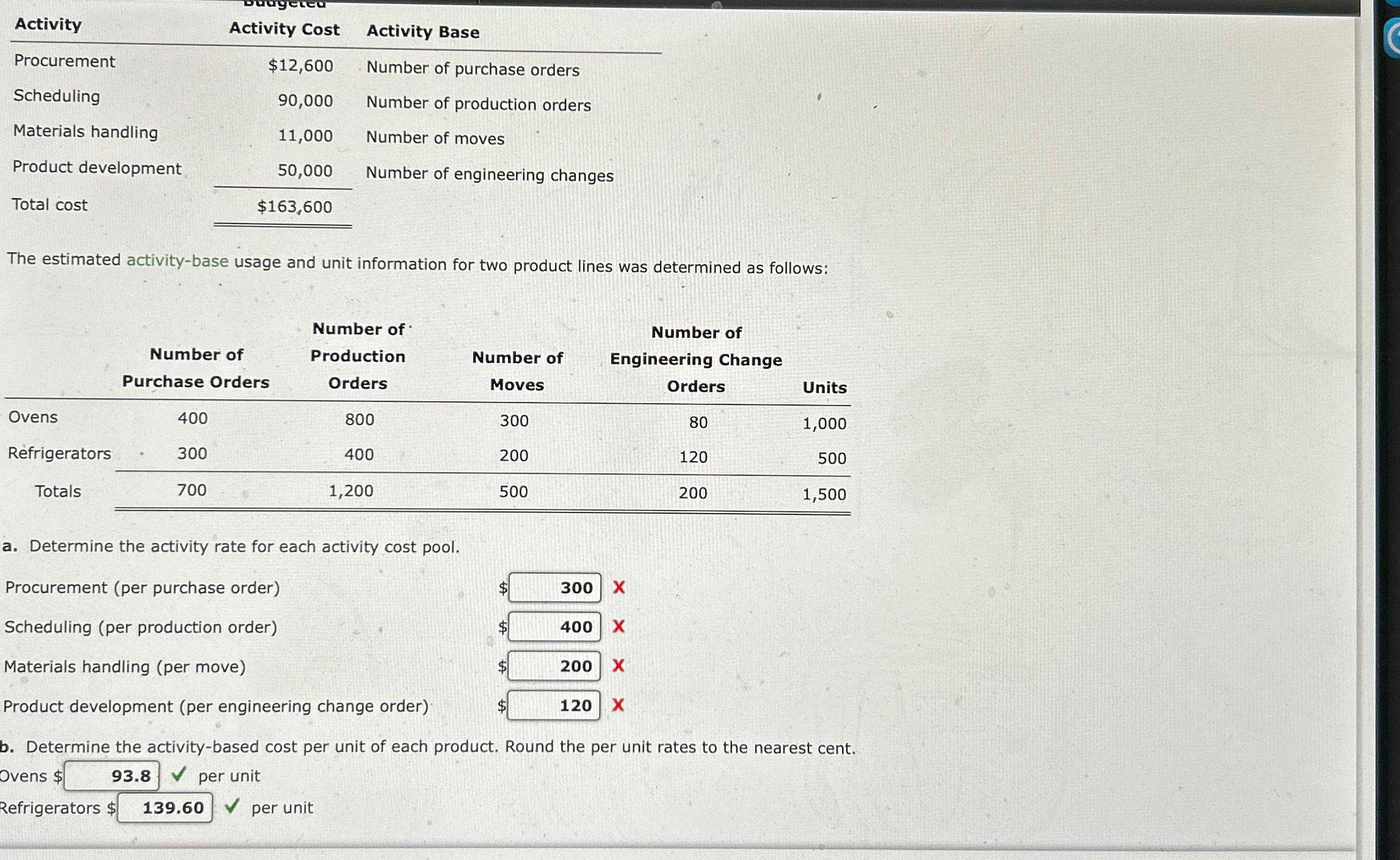  \table[[Activity,Activity Cost,Activity Base],[Procurement,$12,600,Number of purchase orders],[Scheduling,90,000,Number of production orders],[Materials handling,11,000,Number of