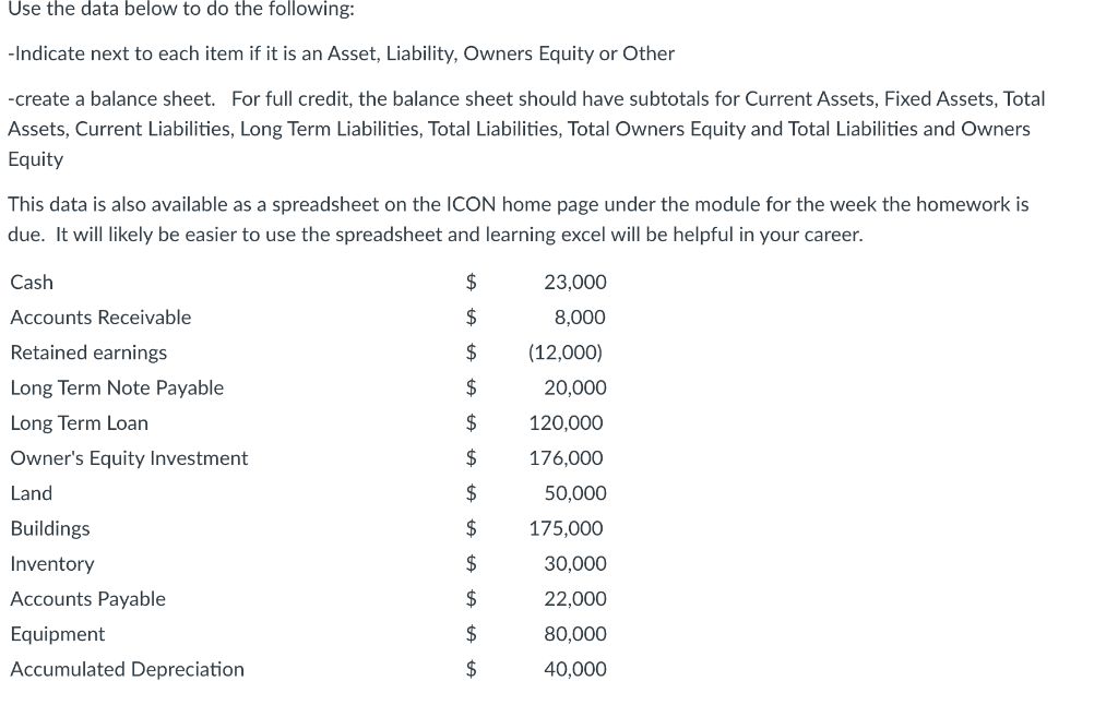  Use the data below to do the following: -Indicate next to