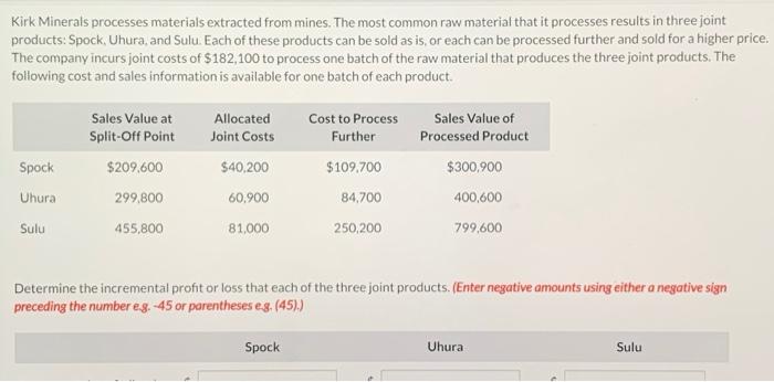  Kirk Minerals processes materials extracted from mines. The most common raw