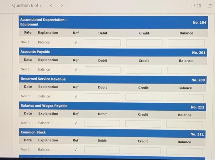 Receivable Supplies Equipment 3.068 126 2.124 209 Credits Accumulated Depreciation-Equipment Accounts Payable