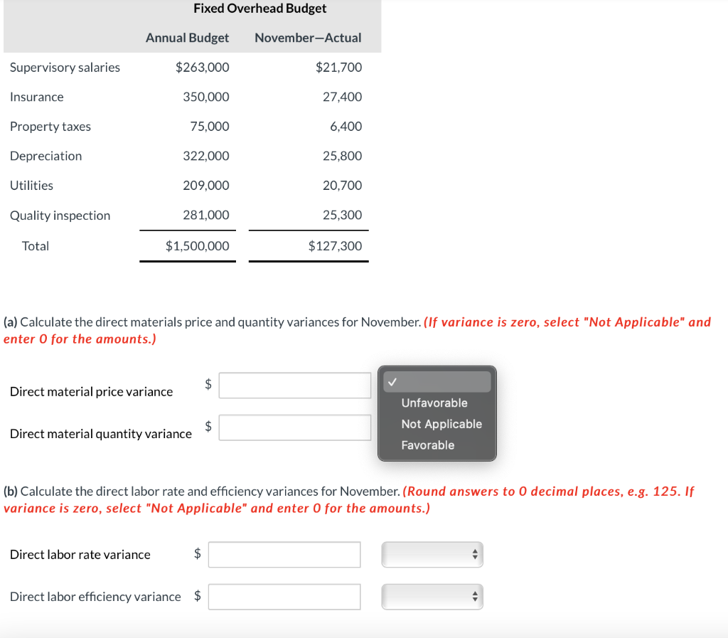 select "Not Applicable" and enter 0 for the amounts.) Variable overhead spending
