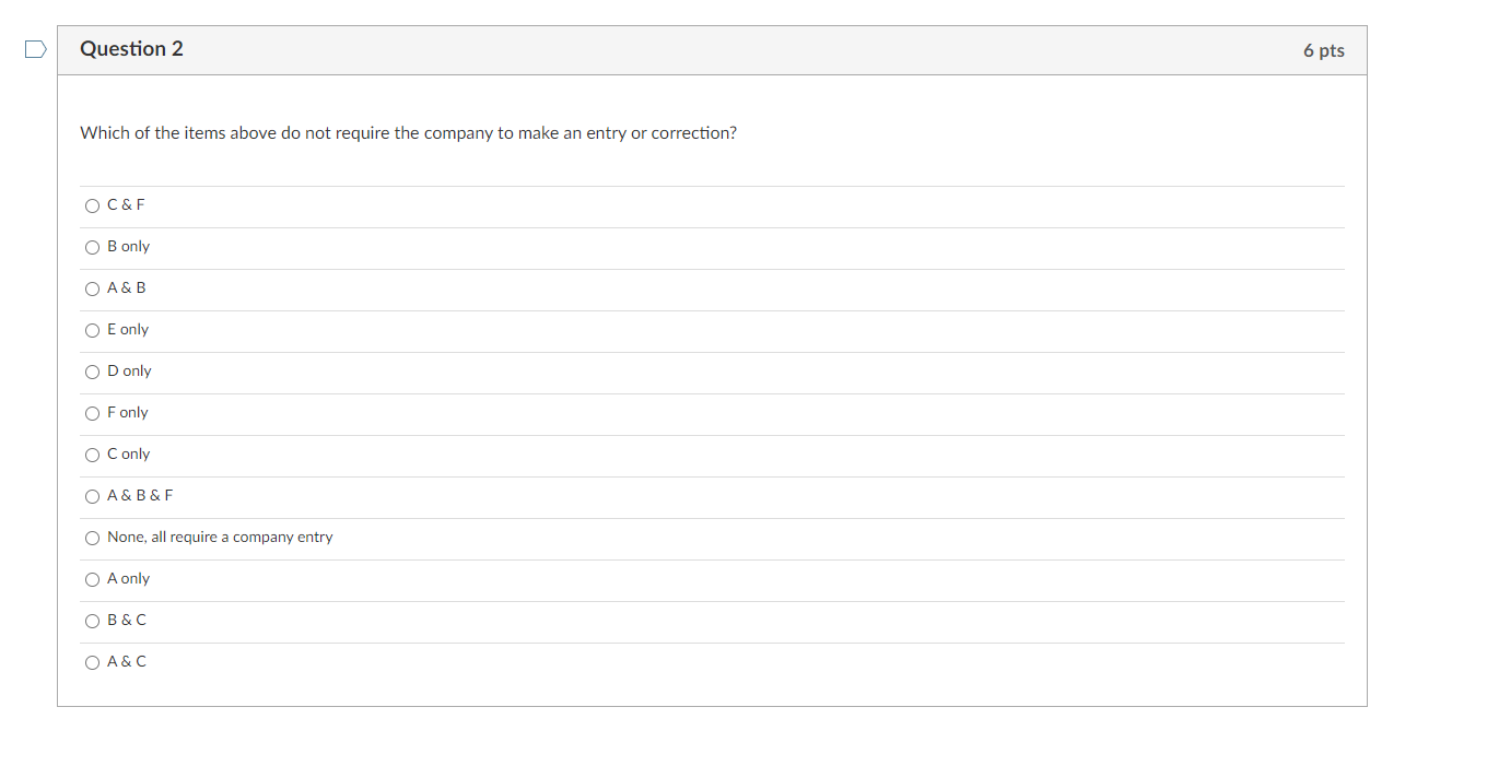 data accumulated for the use in reconciling the bank account of The