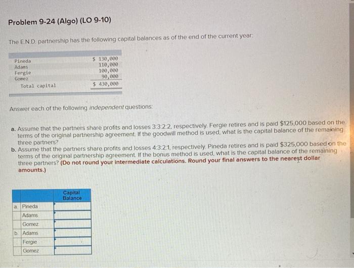  Problem 9-24 (Algo) (LO 9-10) The END partnership has the following