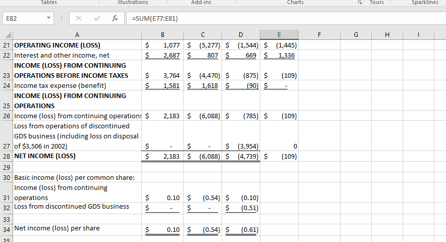 are wrong, i did but its wrong, please fix them, i have