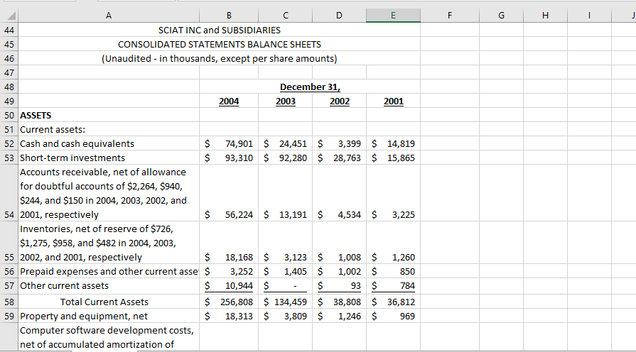 per share amounts) D E F G H | J 3 4