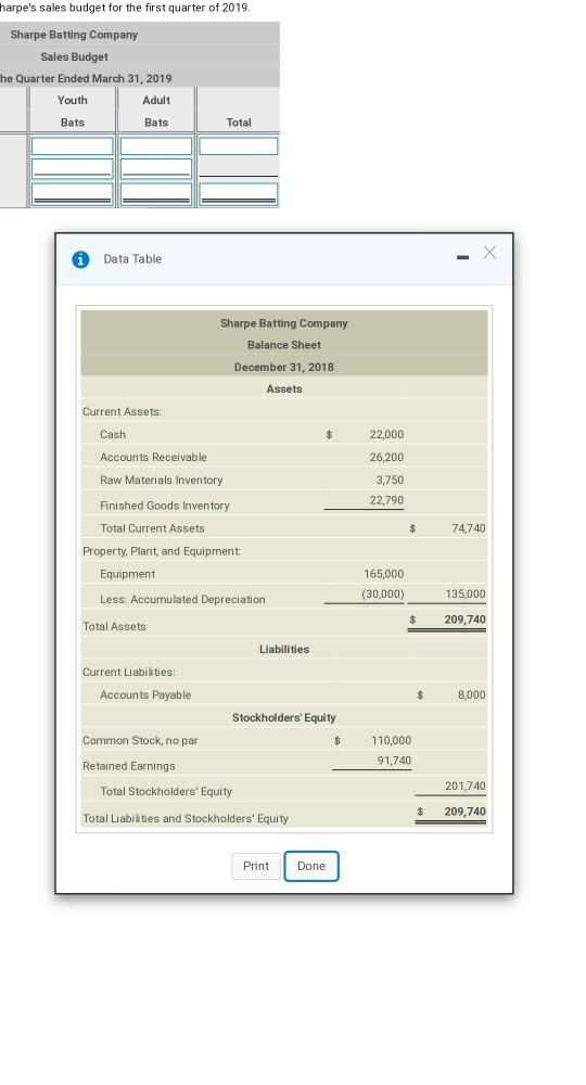 manufactures wood baseball bats Sharpe's two primary products are a youth bat
