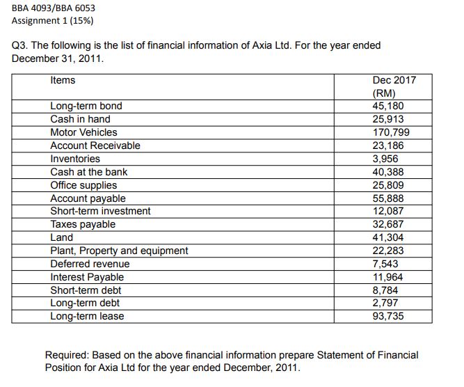  BBA 4093/BBA 6053 Assignment 1(15%) Q3. The following is the list