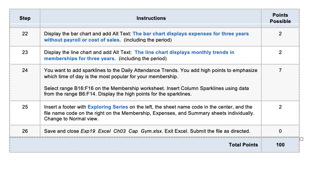 & Training 6 7 Insurance $450,000 $400,000 $350,000 $300,000 $250,000 $200,000 $150,000