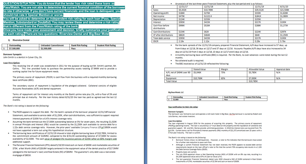  . QUESTION SITUATION: You do know that the lender has risk
