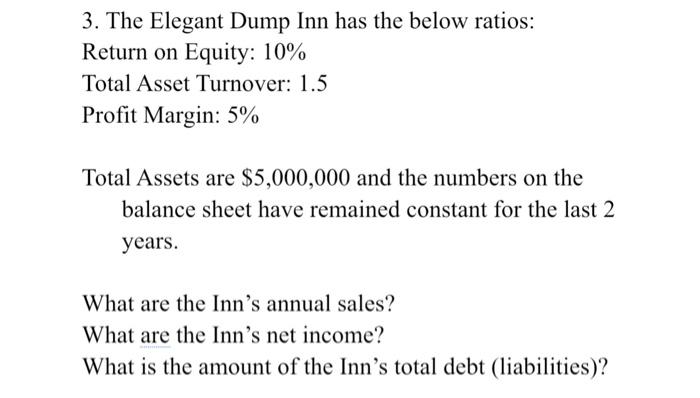  3. The Elegant Dump Inn has the below ratios: Return on