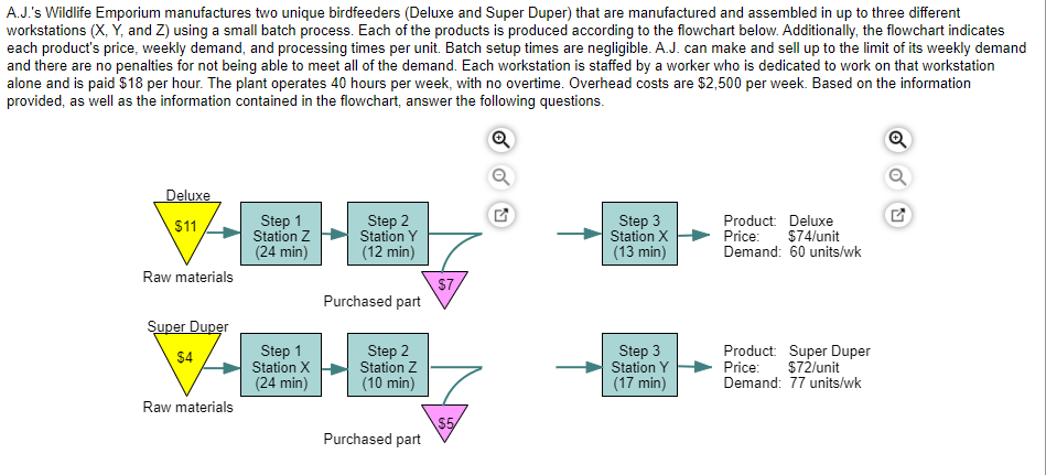  Using the traditional method, which bases decisions solely on a product's
