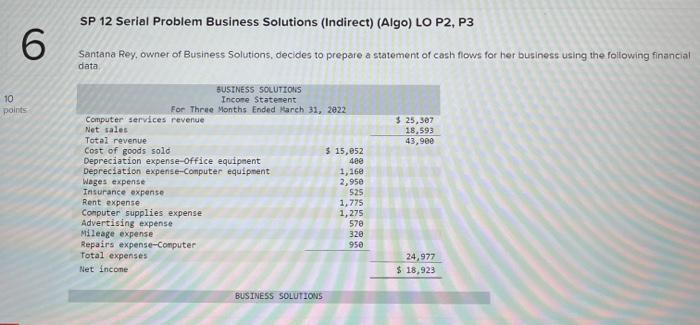  SP 12 Serial Problem Business Solutions (Indirect) (Algo) LO P2, P3