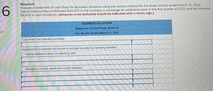 cash flows for her business using the following financial data Required: Prepare