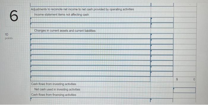 a statement of cash flows for Business Solutions using the indirect method