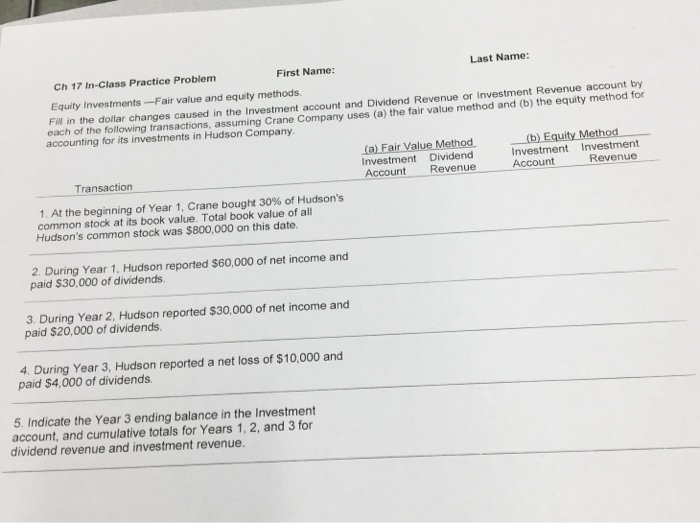  Ch 17 in-Class Practice Problem First Name: Last Name: Equity Investments