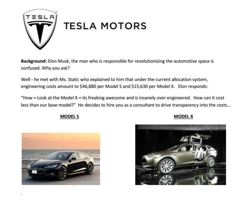 Develop ABC to Clear the Mess up TESLA TESLA MOTORS V Background: