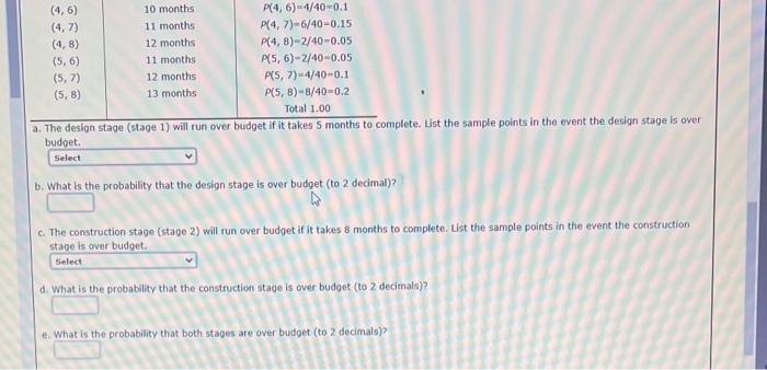 Completion Time (months) Number of Past Projects Stage 1 Stage 2 Having
