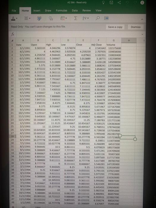  A2366 Read-only File Home Insert Draw Formulas Data Review View E