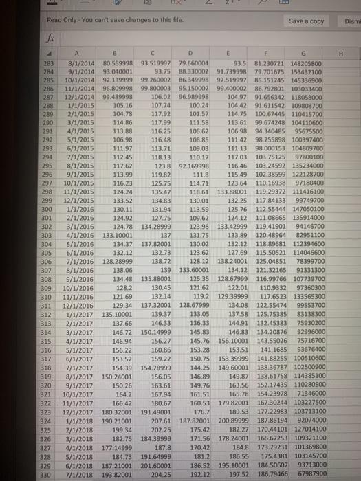 5.013889 3.18771 132258000 G 7/1/1991 5.055555 5.513889 4.916667 5.388889 3.426128 145098000 8/1/1991