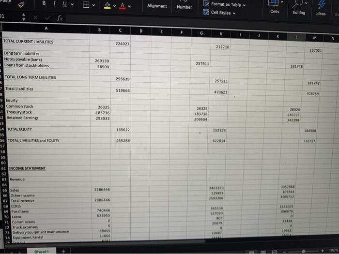 follows several steps. The first is listening to the client's story. Make