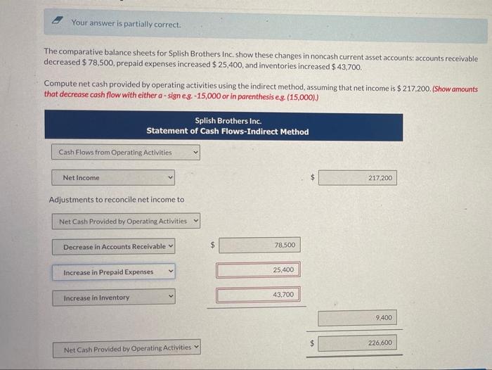  Your answer is partially correct. The comparative balance sheets for Splish