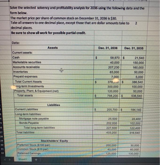  Solve the selected solvency and profitability analysis for 2036 using the