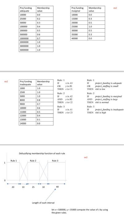 Please answer the question from the picture, and explain how to do