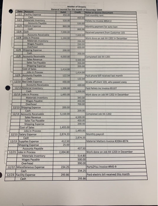 Journal Entries ou work for a small accounting firm that provides compilation