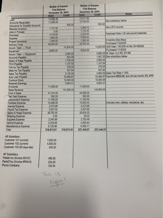 services for small businesses. One of your clients is Molder of Dreams