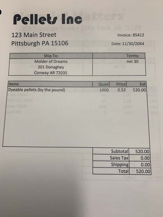 month, MOD sends you their journal entries, trial balance, and source documents.