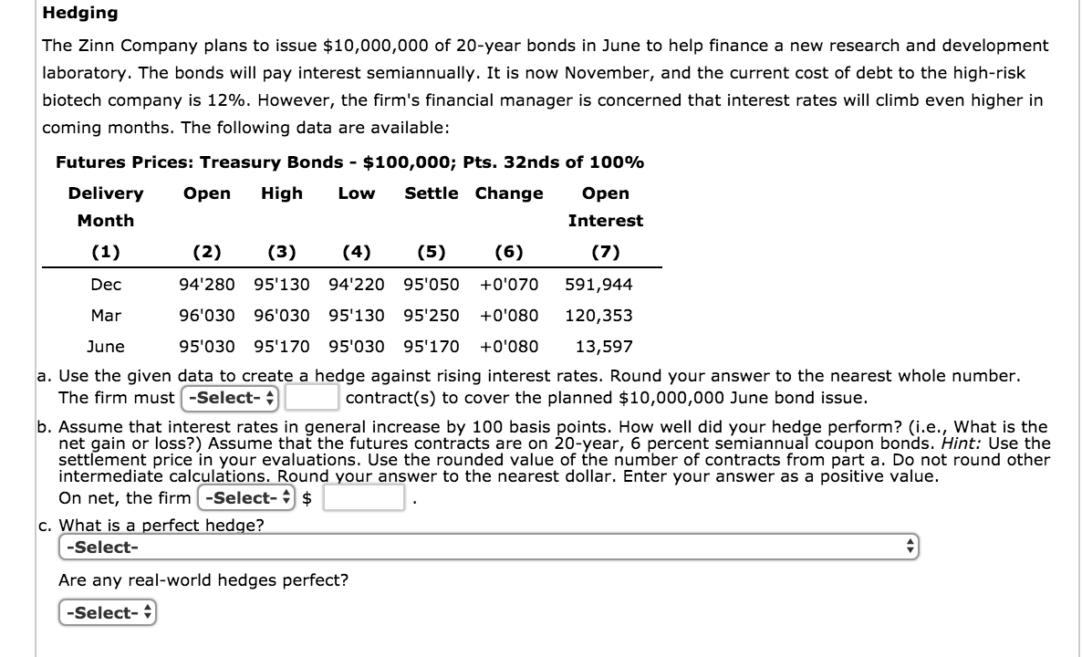 a. Use the given data to create a hedge against rising