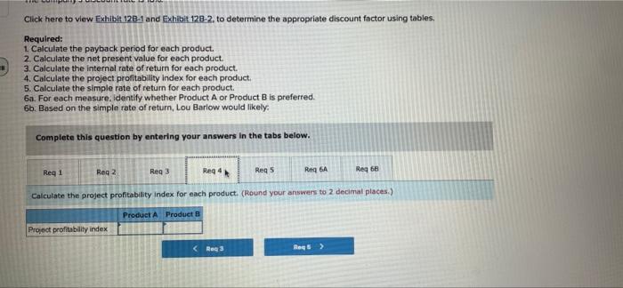 last three years. He has computed the cost and revenue estimates for