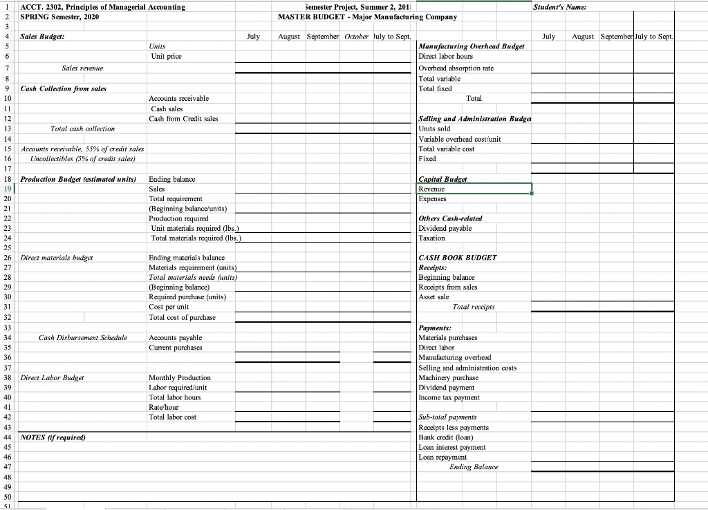 1. Given the below information from the books of Major Manufacturing Company,