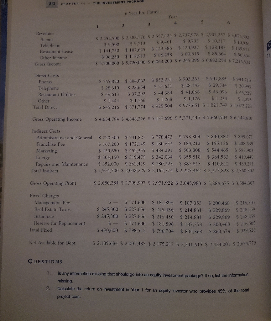 cost for a -service hotel in a major metropolitan city The Right
