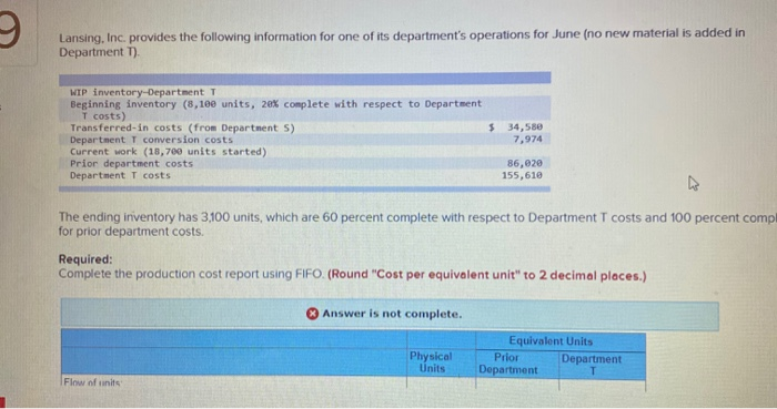 does not indicate comple Lansing. Inc. provides the following information for one