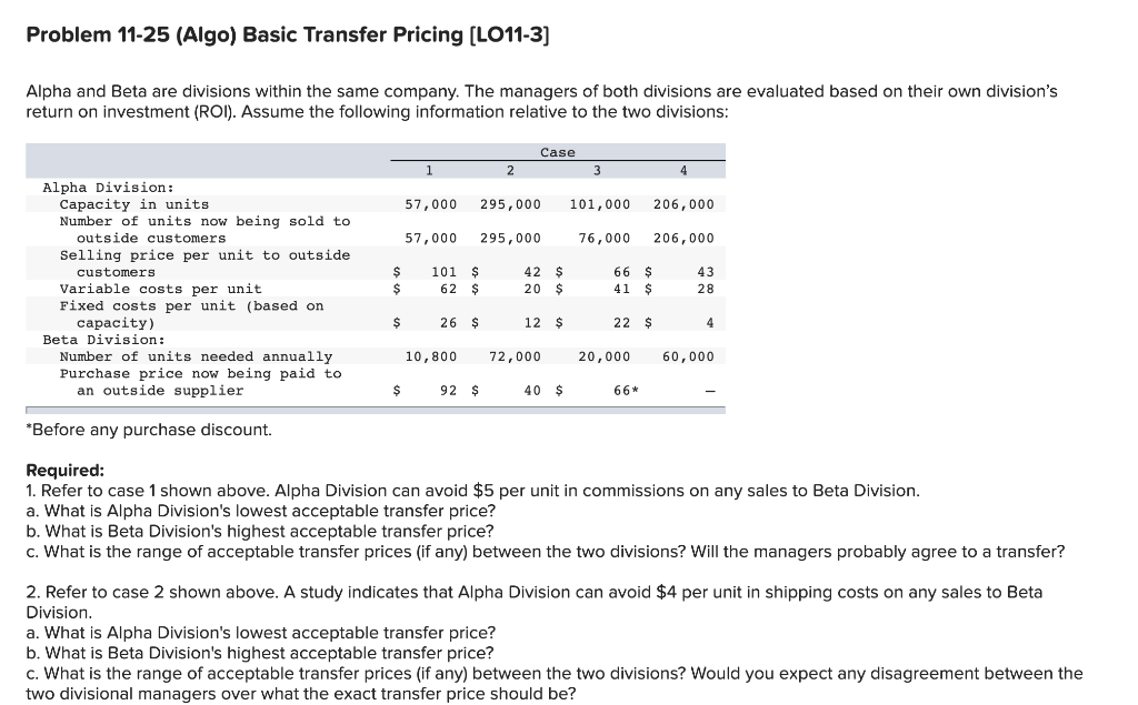  Problem 11-25 (Algo) Basic Transfer Pricing (L011-3) Alpha and Beta are