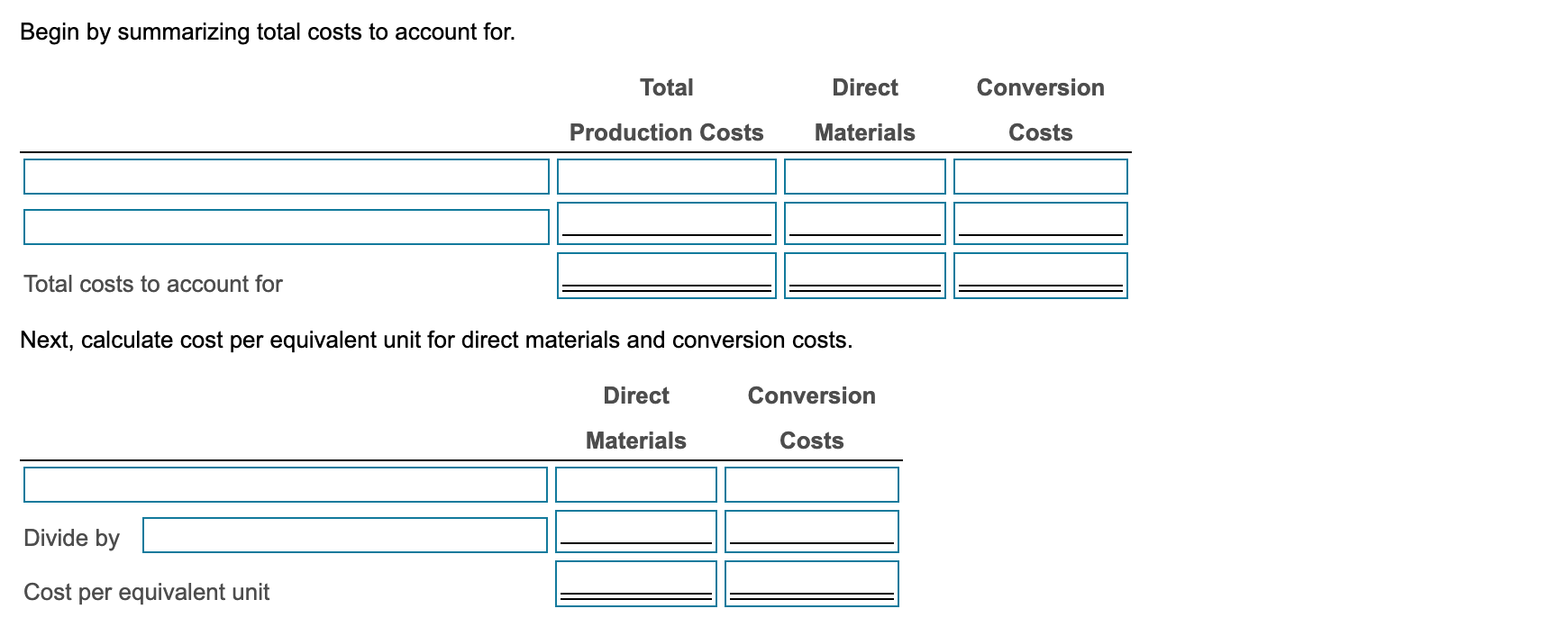 work in process (May 1) 85 $464,000 Started in May 2020 510