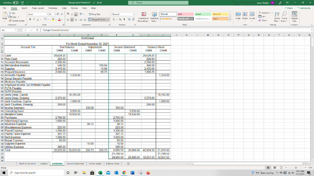  need to make income statement worksheet owner equity balance sheet Auran