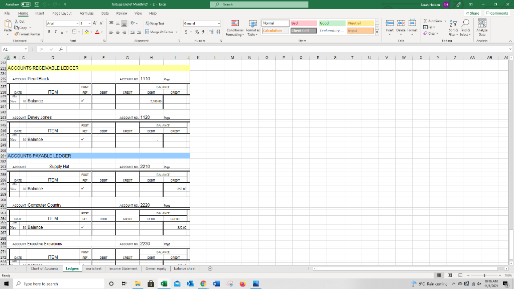 Cels Analys Al Tortuga Financial Services A F C . K L